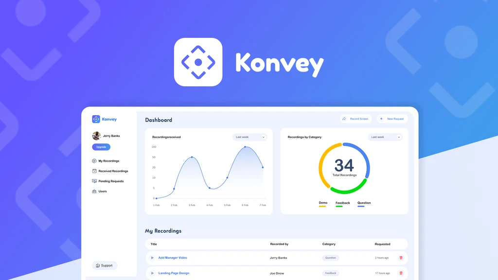 Konvey: The Best Tool for Fast and Secure Communication