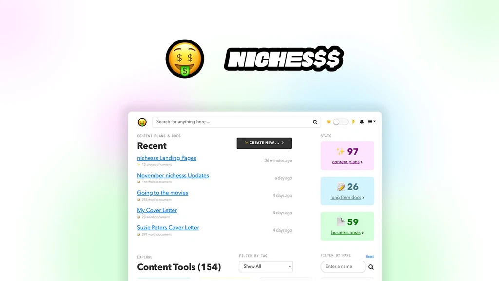 nichesss appsumo lifetime deal