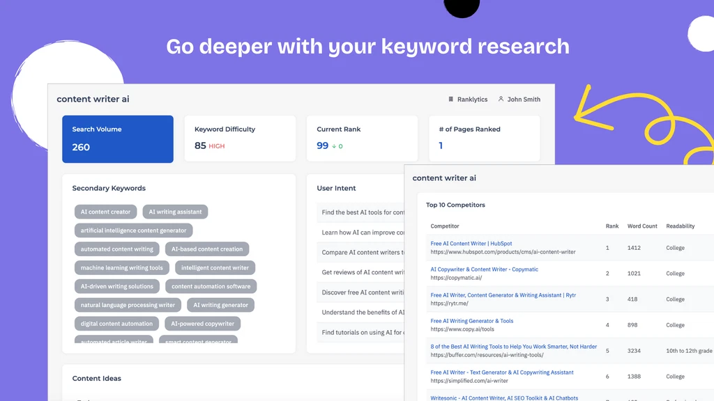 Ranklytics SEO Tool"